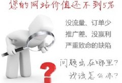 做網(wǎng)站優(yōu)化時關(guān)鍵詞排名不穩(wěn)定怎么辦？